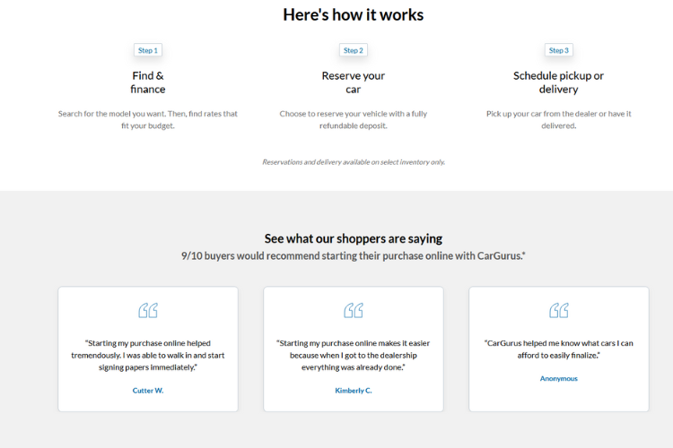 Review of CarGurus Buying Process