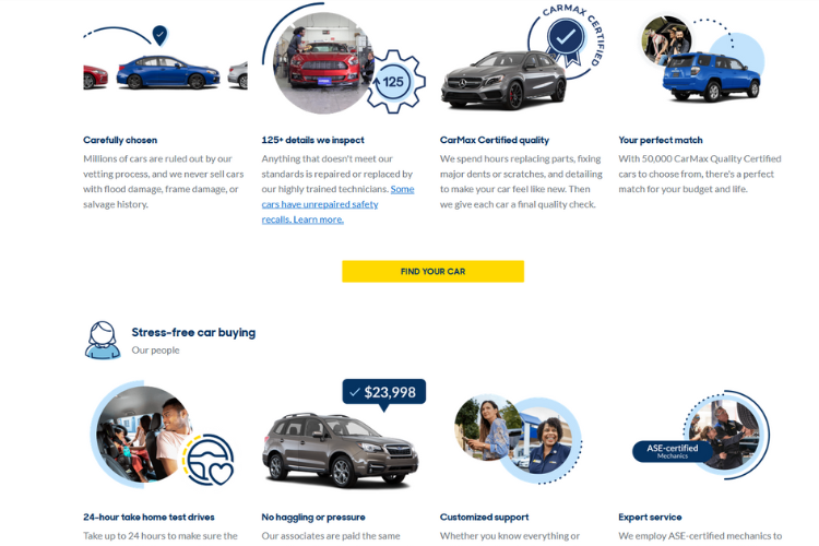 CarMax services overview with certified car benefits