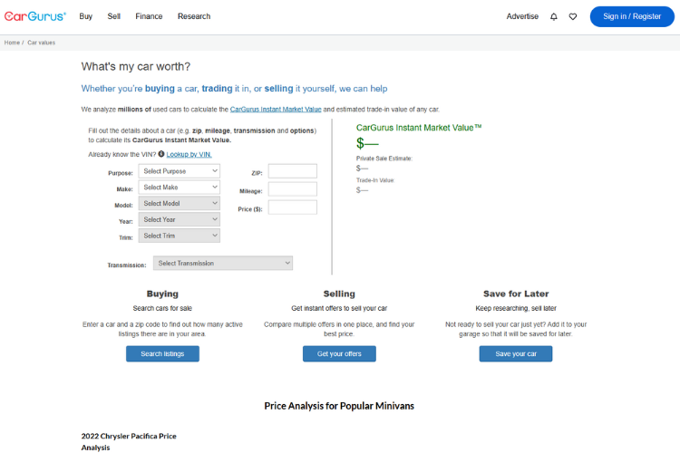 CarGurus Pricing