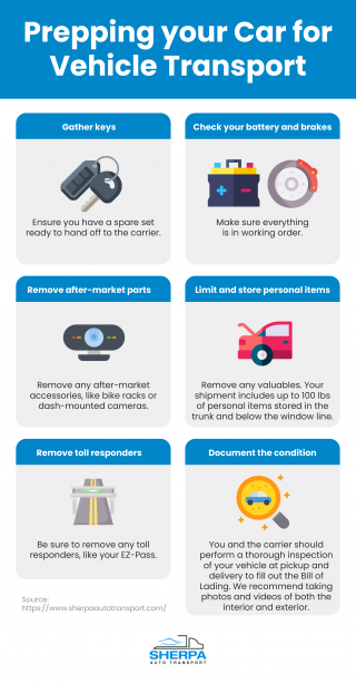 How to Prepare Your Vehicle for Shipping