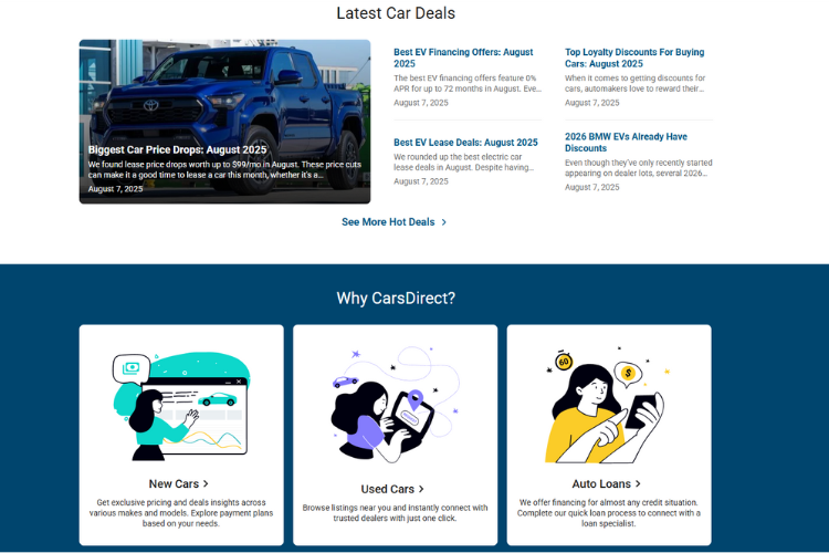 Overview Of Cars Direct Services And Deals