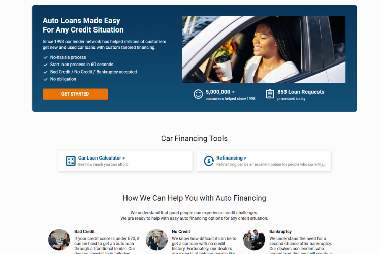 Auto Loan Options Through Cars Direct