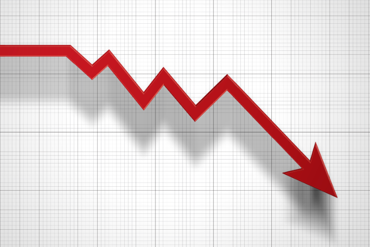 Wheelzy Drawbacks Downward Price Trend Graph
