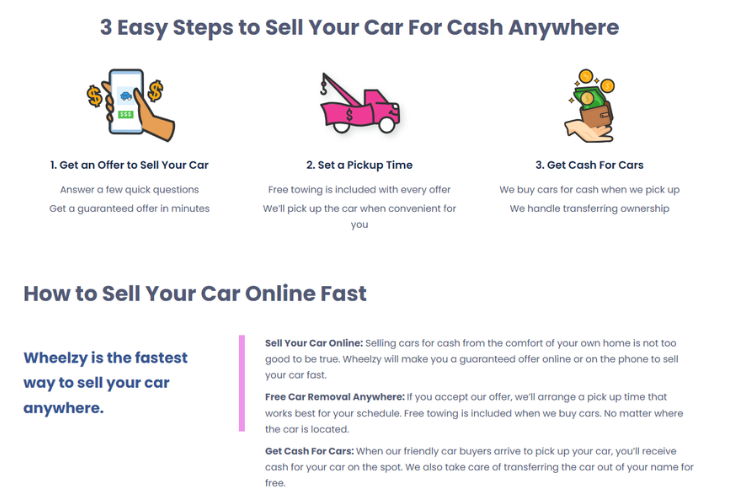 Wheelzy Easy Steps Sell Car Process