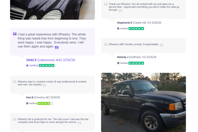 Wheelzy Customer Reviews Overall Verdict Screenshot