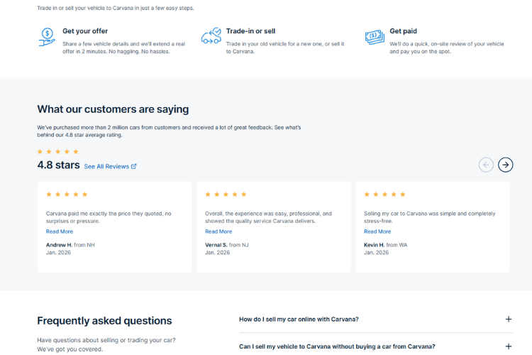 Carvana Customer Reviews And FAQ Section
