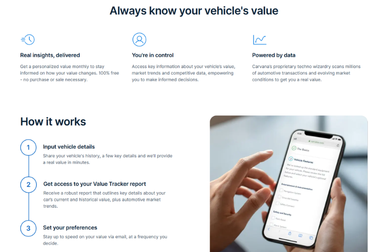 Carvana Value Tracker App On Smartphone